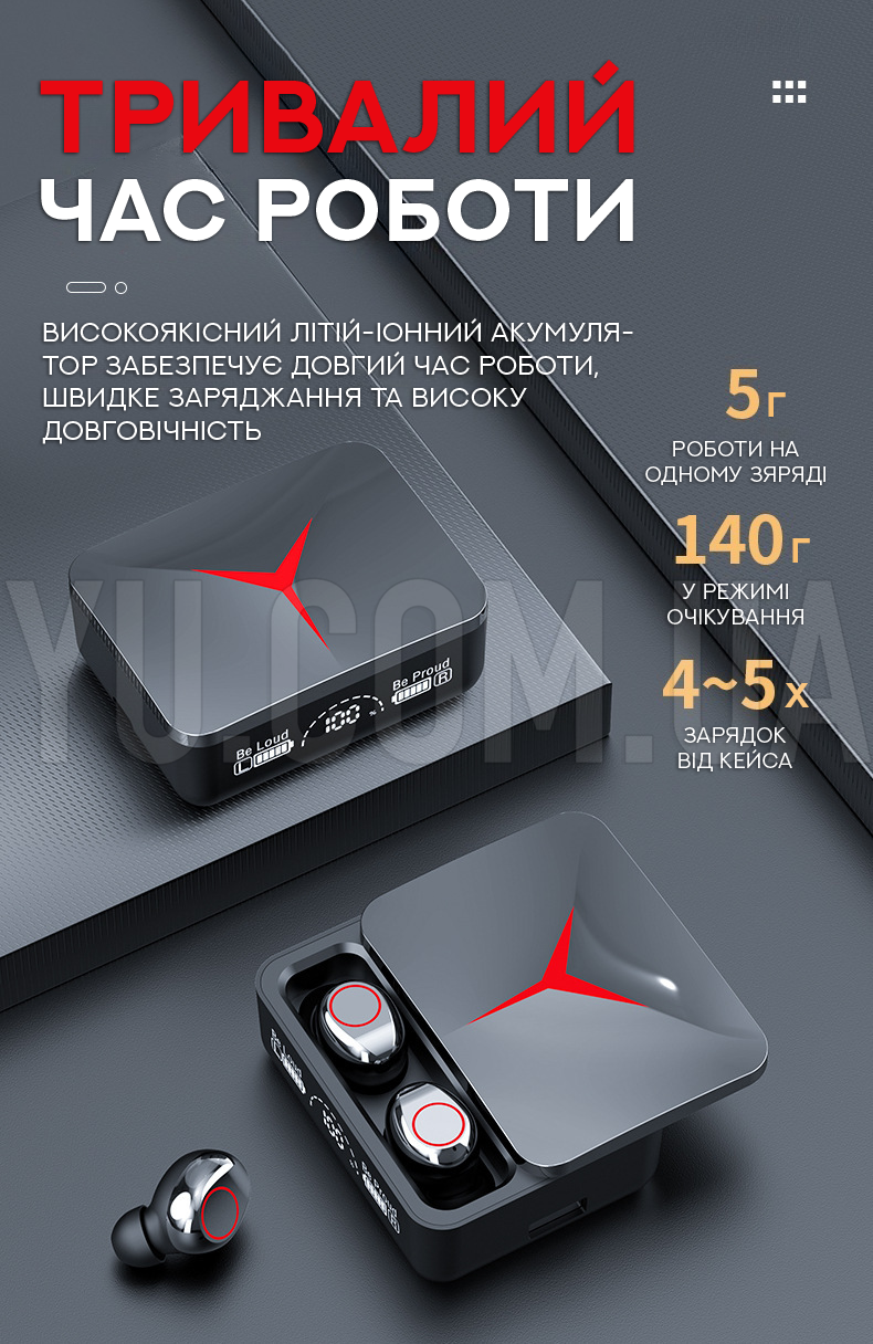 Навушники вкладиші бездротові TWS M90 Навушники вкладиші бездротові TWS M90